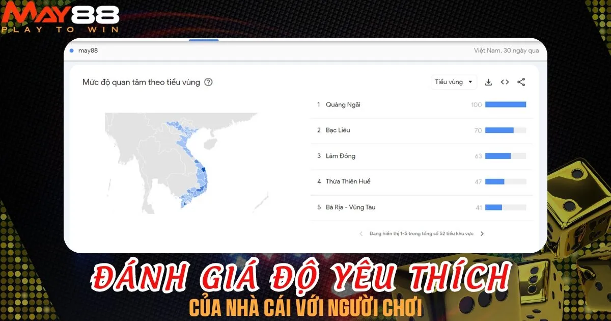 Độ phổ biến của nhà cái với người chơi Việt